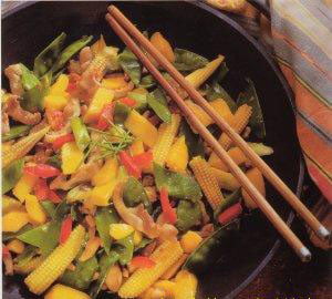 куриные окорочка с овощами