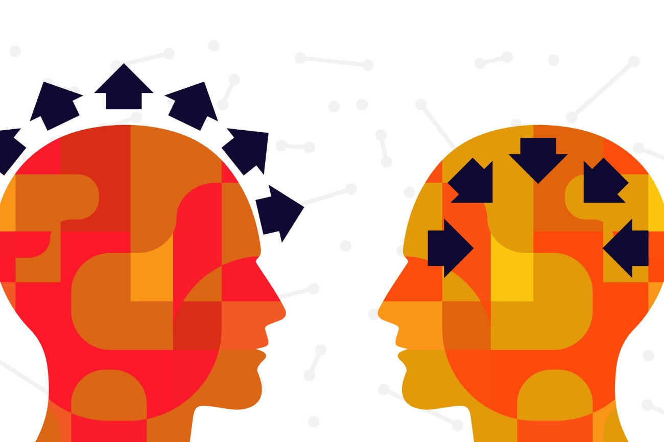 Які психотипи бувають